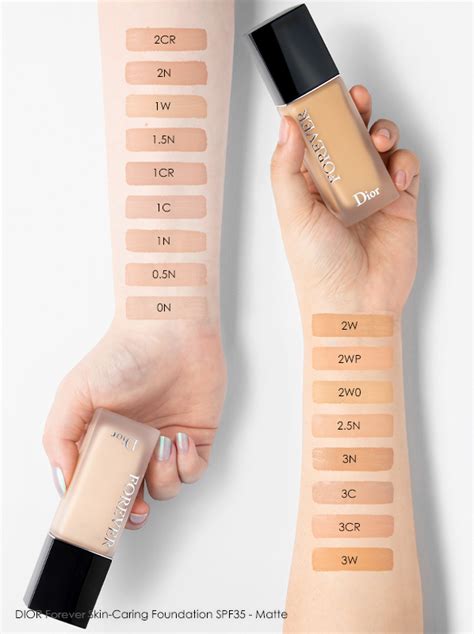 dior foundation color